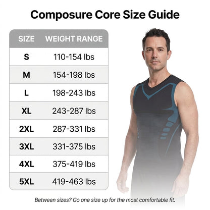 Composure Core size guide with weight ranges from S to 5XL